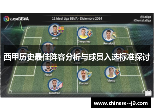 西甲历史最佳阵容分析与球员入选标准探讨