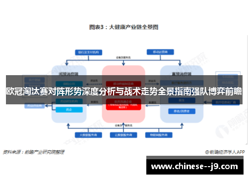 欧冠淘汰赛对阵形势深度分析与战术走势全景指南强队博弈前瞻 欧冠淘汰赛对阵形势深度分析与战术走势全景指南强队博弈前瞻