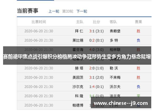 赛前德甲焦点战引爆积分榜格局波动争冠形势生变多方角力悬念陡增 赛前德甲焦点战引爆积分榜格局波动争冠形势生变多方角力悬念陡增