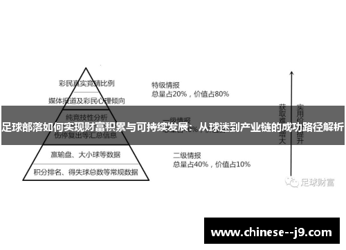 足球部落如何实现财富积累与可持续发展：从球迷到产业链的成功路径解析