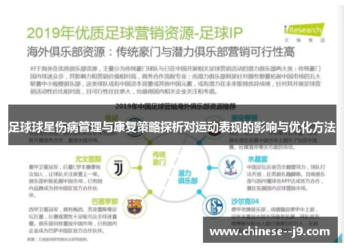 足球球星伤病管理与康复策略探析对运动表现的影响与优化方法 足球球星伤病管理与康复策略探析对运动表现的影响与优化方法