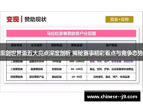 重剑世界盃五大亮点深度剖析 揭秘赛事精彩看点与竞争态势