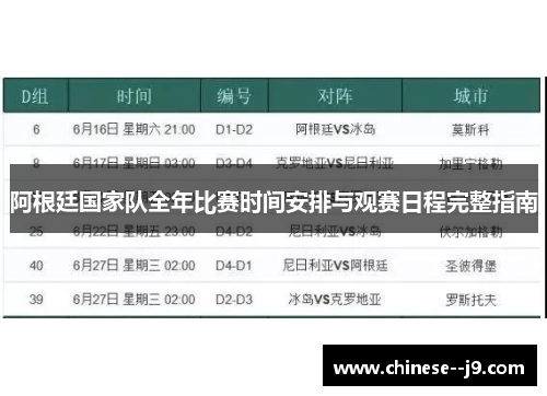 阿根廷国家队全年比赛时间安排与观赛日程完整指南 阿根廷国家队全年比赛时间安排与观赛日程完整指南