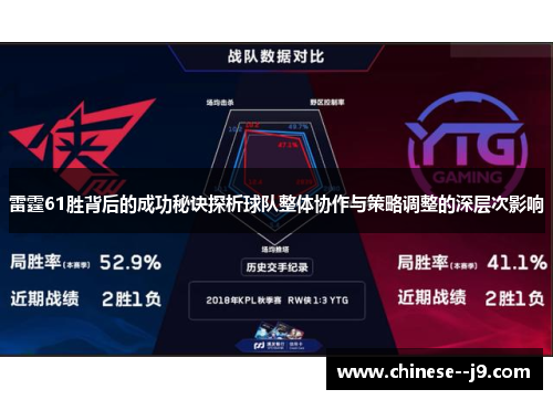 雷霆61胜背后的成功秘诀探析球队整体协作与策略调整的深层次影响 雷霆61胜背后的成功秘诀探析球队整体协作与策略调整的深层次影响