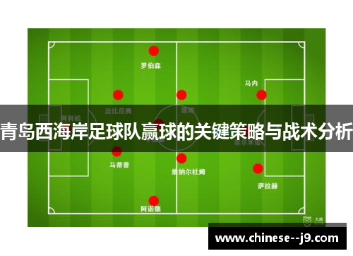 青岛西海岸足球队赢球的关键策略与战术分析 青岛西海岸足球队赢球的关键策略与战术分析